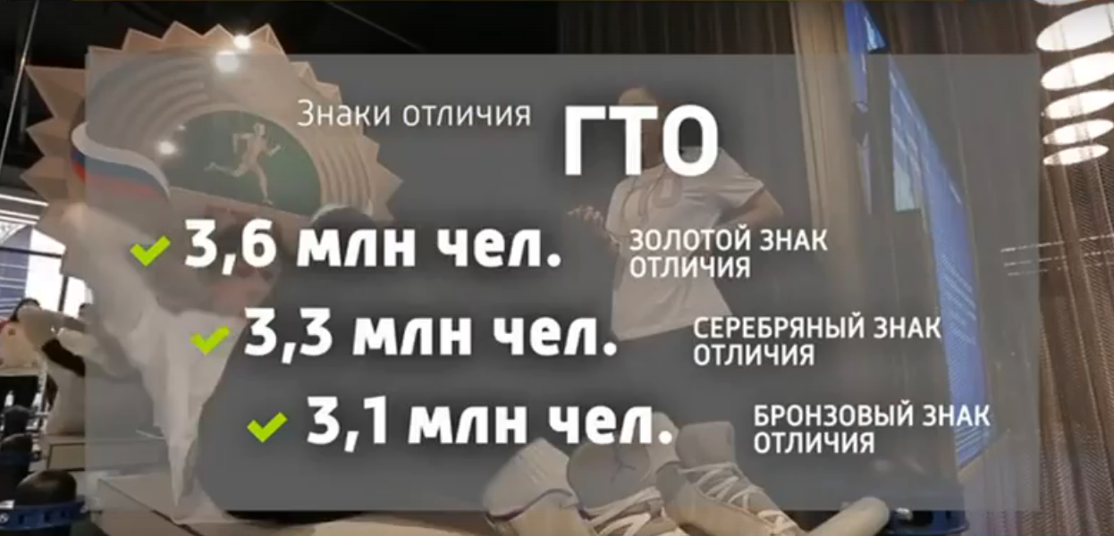 Специальный репортаж телеканала «Россия 24»: 10 лет новой истории ГТО..